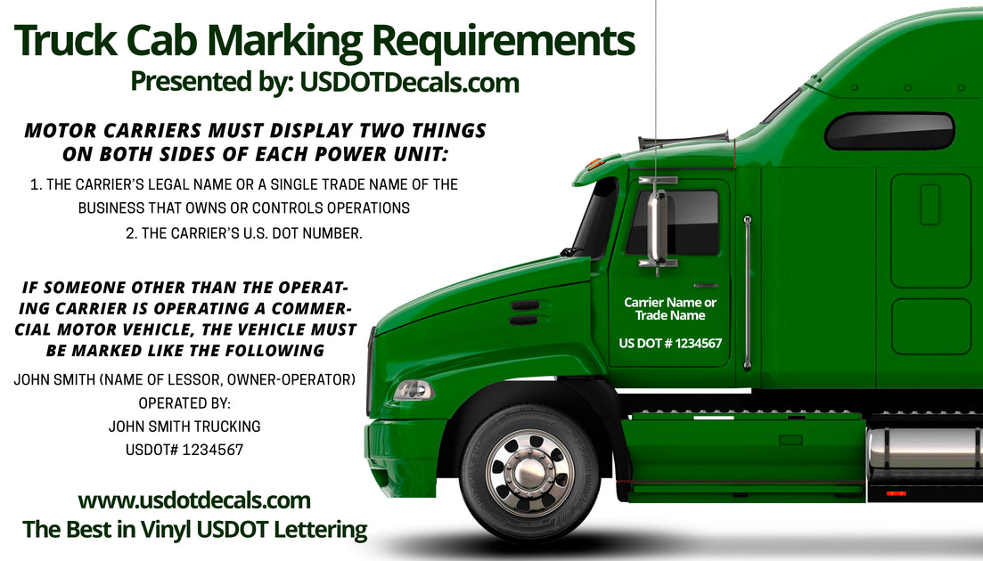 Truck Cab USDOT Marking Requirements USDOT Decals
