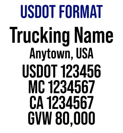 USDOT Number Template Format | How To Display Your USDOT Number & Trucking Information Professionally