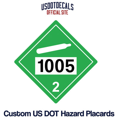 Hazard Class 2 Non-Flammable Gas UN #1005 Placard