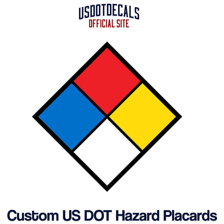 US Hazardous Materials Identification System (HMIS) Placard Sign