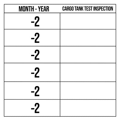 Cargo Tank Inspection Vinyl Label Decal Sticker 12" x 12"
