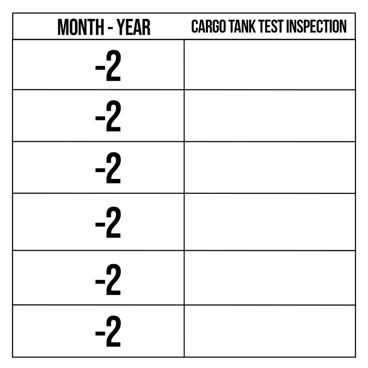 Cargo Tank Inspection Vinyl Label Decal Sticker 12" x 12"