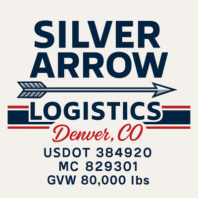 Trucking, Logistics, Transport Inspired Truck Door Lettering Decal Sticker Signs For Style & Compliance With USDOT, MC, GVW Or Any Regulation Number Lines (Set of 2)