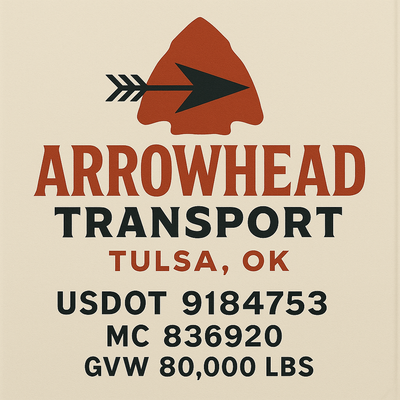 Trucking, Logistics, Transport Inspired Truck Door Lettering Decal Sticker Signs For Style & Compliance With USDOT, MC, GVW Or Any Regulation Number Lines (Set of 2)