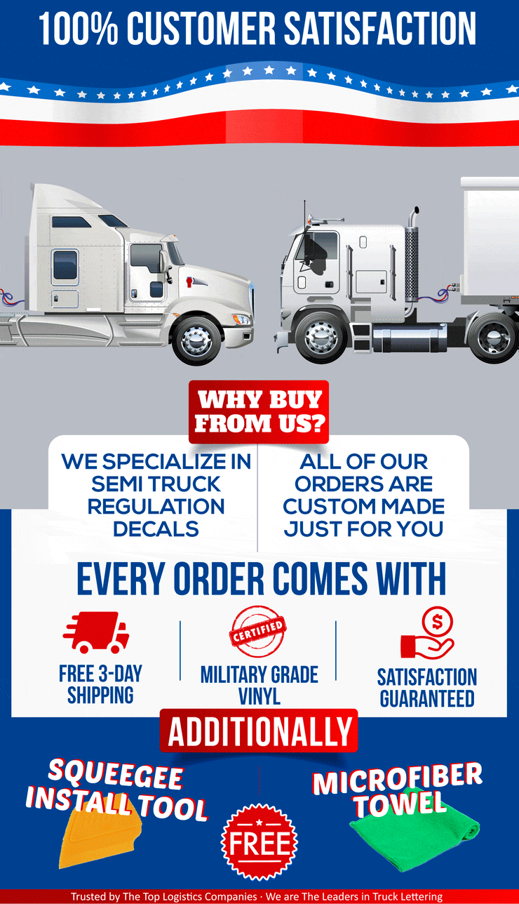 Custom Semi-Truck Mud-Flaps | Create Your Own | Add Your Own Text | 3 Lines | 2-Pack