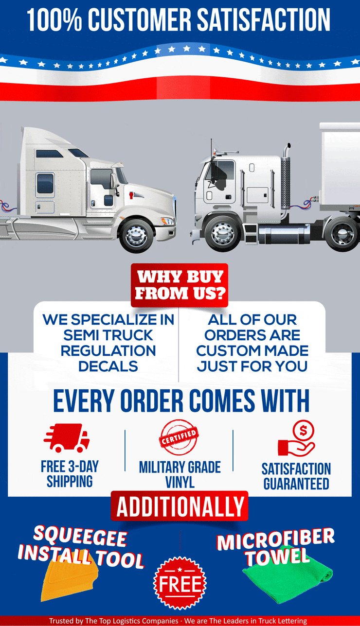 Custom Semi-Truck Mud-Flaps | Create Your Own | Add Your Logo | 2-Pack V2