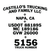 USDOT & Company Name With Regulation Numbers, Great for First Time Truckers