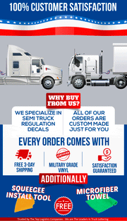 Nsc Sticker NSC Number Decal, (Set of 2) – USDOT Decals